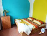 accommodation jindrichuv-hradec Czech republic