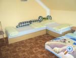 accommodation jindrichuv-hradec Czech republic